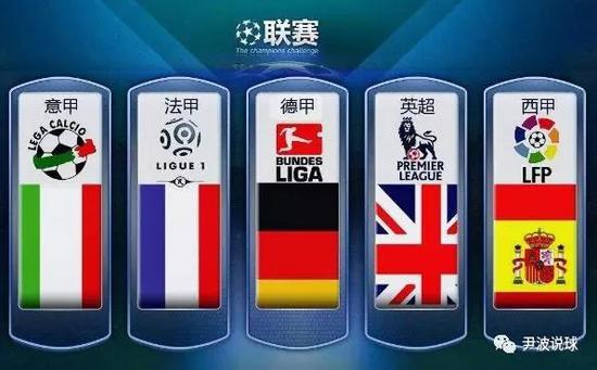 他们在防守